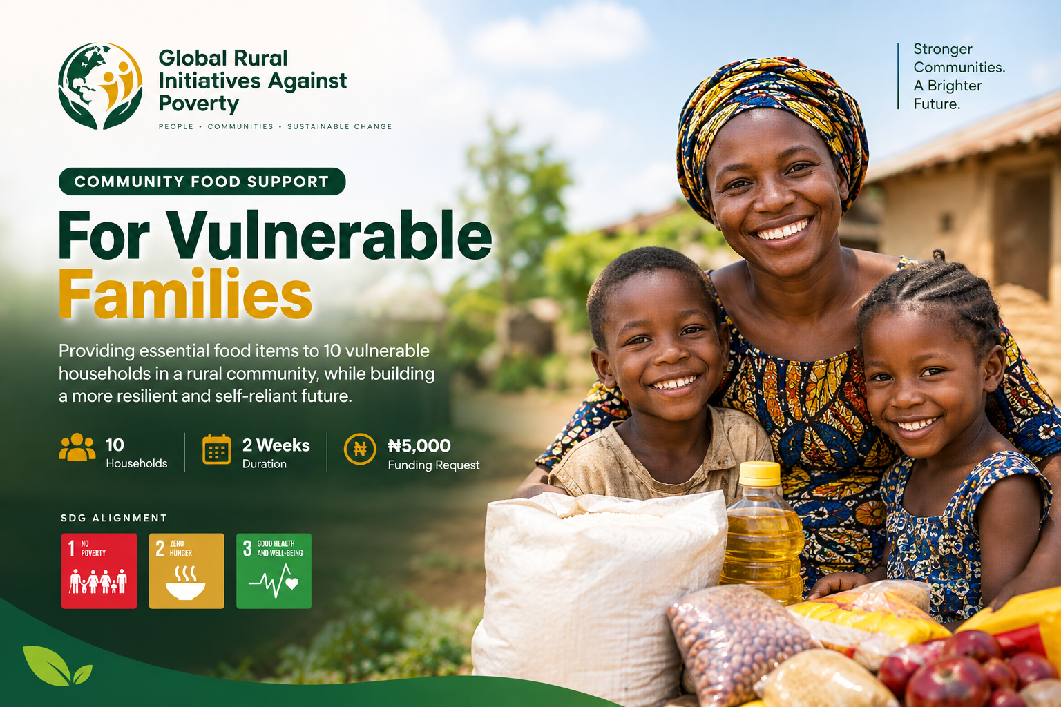 Community Food Support for Vulnerable Families